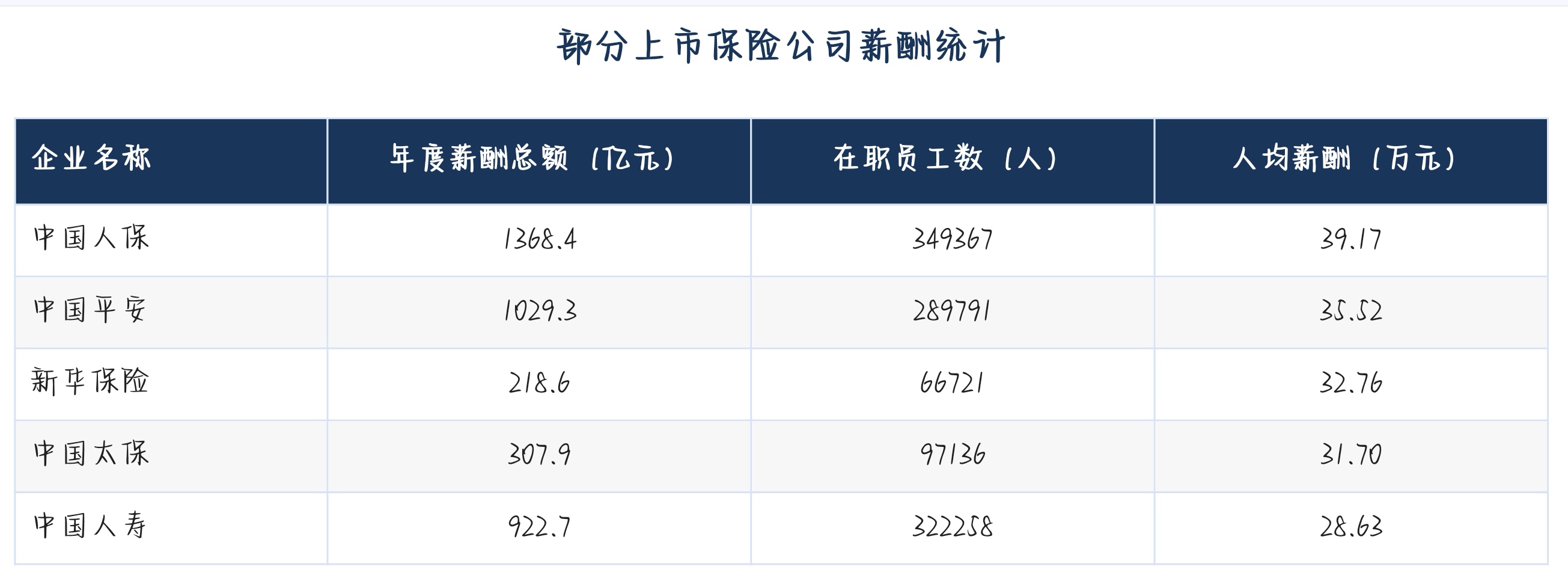 新澳门六合彩