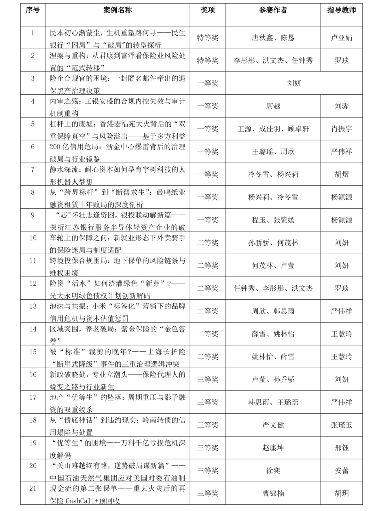 新澳门六合彩