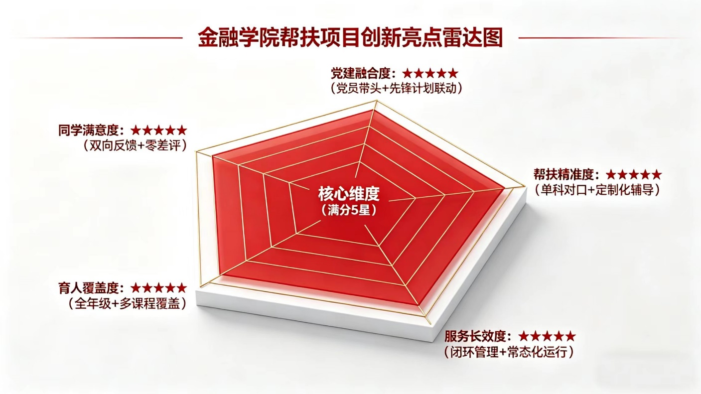 新澳门六合彩