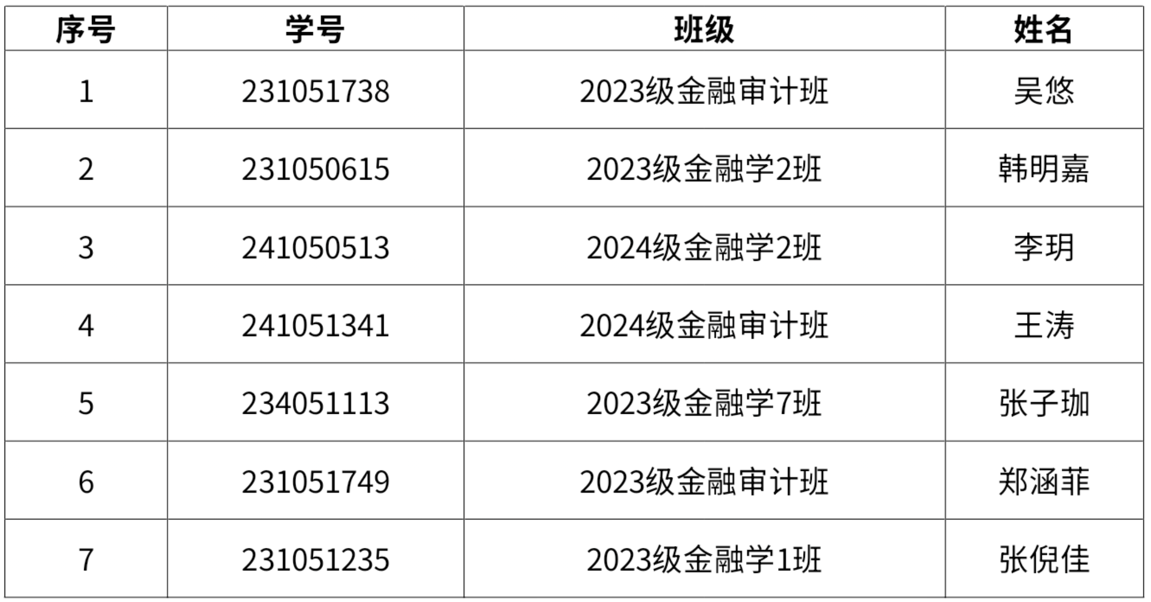 新澳门六合彩