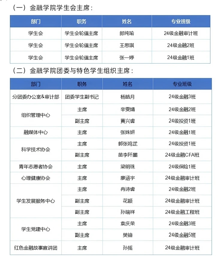 新澳门六合彩