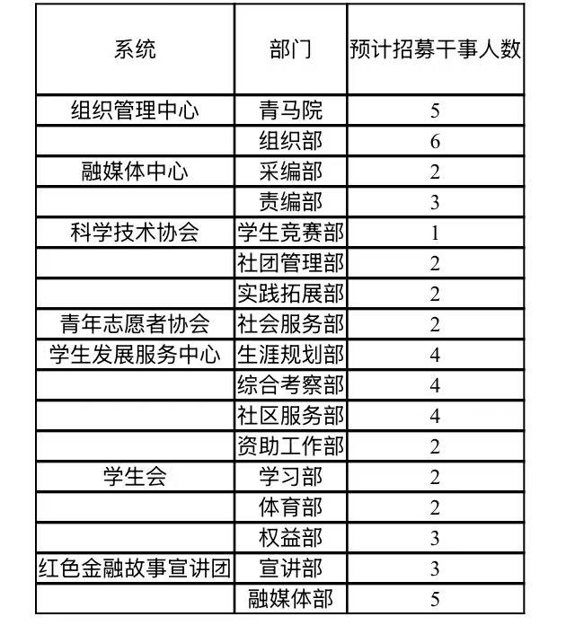 新澳门六合彩