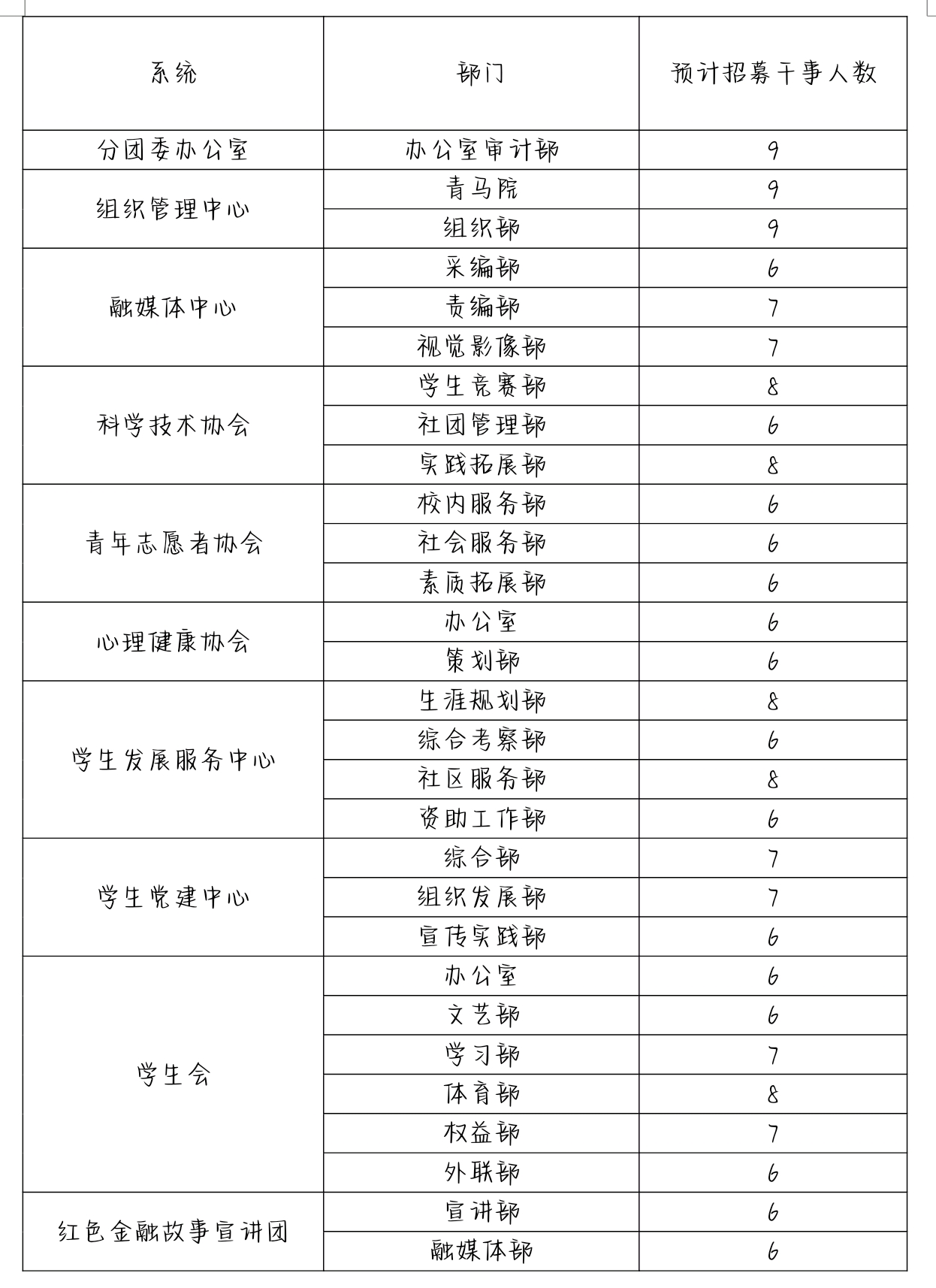 新澳门六合彩