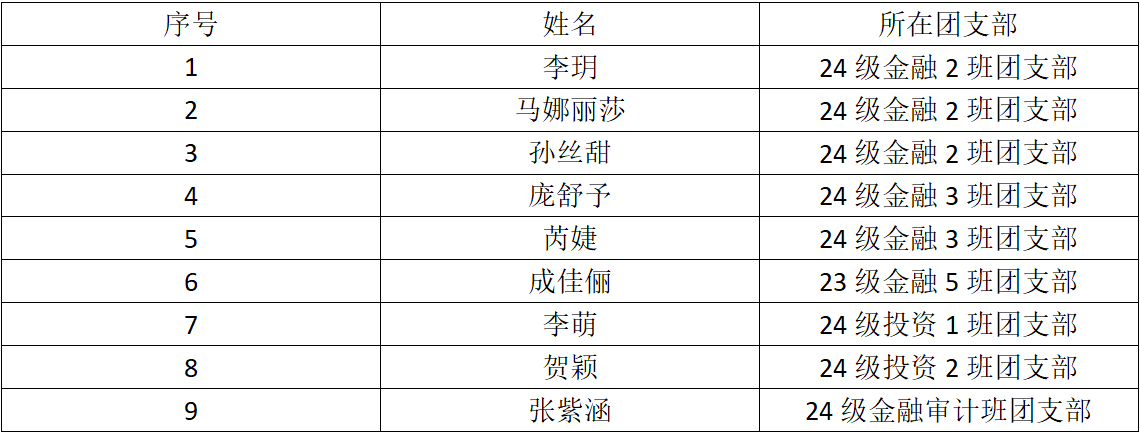 新澳门六合彩