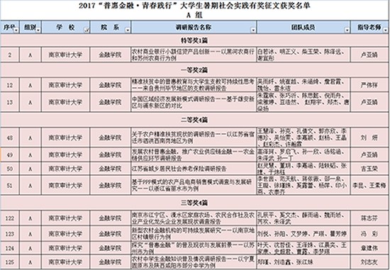 新澳门六合彩