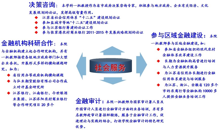 新澳门六合彩
